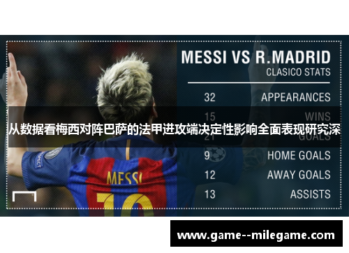 从数据看梅西对阵巴萨的法甲进攻端决定性影响全面表现研究深 从数据看梅西对阵巴萨的法甲进攻端决定性影响全面表现研究深