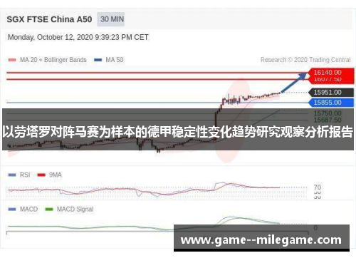 以劳塔罗对阵马赛为样本的德甲稳定性变化趋势研究观察分析报告 以劳塔罗对阵马赛为样本的德甲稳定性变化趋势研究观察分析报告