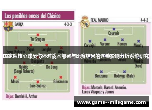 国家队核心球员伤停对战术部署与比赛结果的连锁影响分析系统研究 国家队核心球员伤停对战术部署与比赛结果的连锁影响分析系统研究
