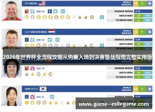 2026年世界杯全流程攻略从购票入场到决赛备战指南完整实用版 2026年世界杯全流程攻略从购票入场到决赛备战指南完整实用版