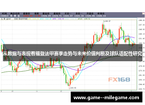 从数据与表现看福登法甲赛季走势与未来价值判断及球队适配性研究