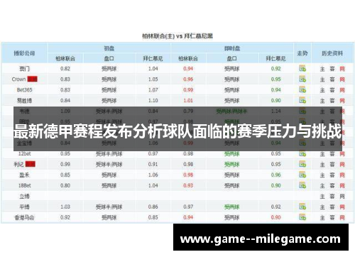 最新德甲赛程发布分析球队面临的赛季压力与挑战