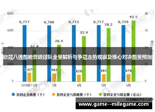 欧冠八强前瞻晋级球队全景解析与争冠走势观察及核心对决前景预测