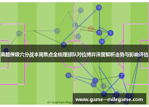 英超保级六分战本周焦点全梳理球队对位博弈深度解析走势与影响评估 英超保级六分战本周焦点全梳理球队对位博弈深度解析走势与影响评估